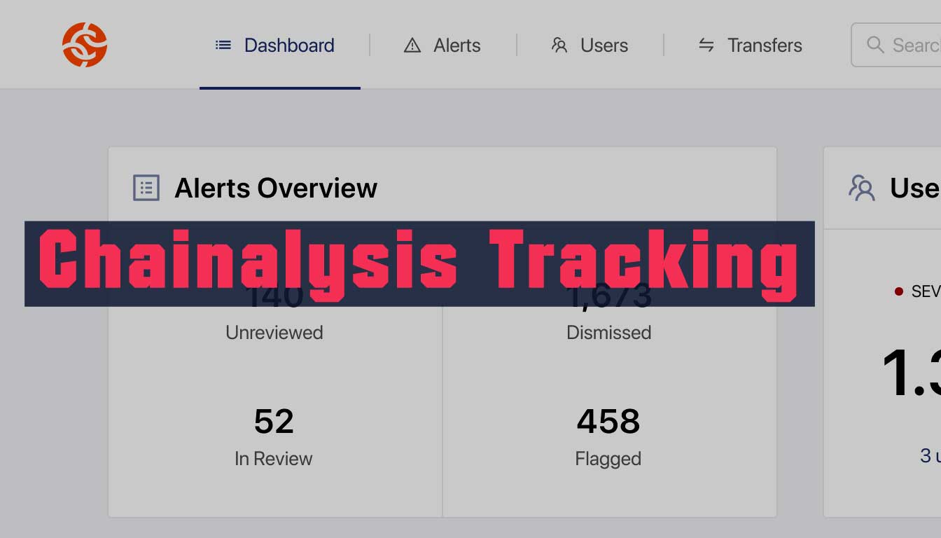 This image shows how Chainalysis determines and evaluates the origin of crypto payments.